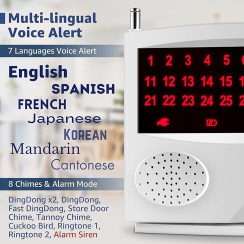 نظام الاتصال اللاسلكي SYNLETT نظام استدعاء الممرضات لمطعم العيادة المنزلية للتمريض، 5 أزرار اتصال مع وحدة مراقبة واحدة لمقدمي الرعاية والمرضى المسنين وكبار السن 7 لغات و8 نغمات تنبيه، أبيض in Kuwait