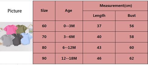 BeQeuewll Newborn Baby Boy Girl Summer Clothes Bubble Romper Short Sleeve Plain Bodysuit Infant Unisex Outfits in Saudi Arabia