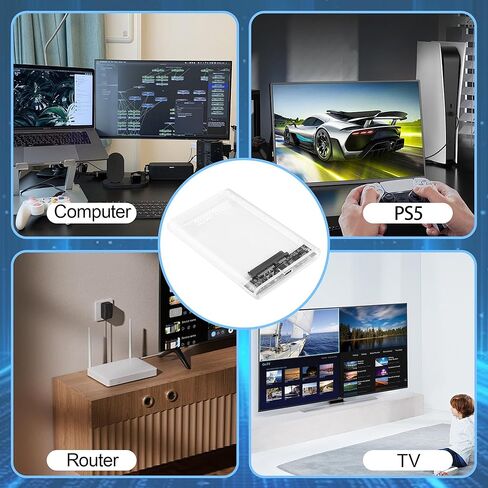 Transparent 2.5" HDD/SSD Enclosure, USB3.0 Type-C 5Gbps High-Speed, Max 6TB Capacity, EU Plug and Play for PC/TV/Car Audio in Saudi Arabia