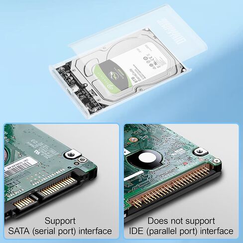 Transparent 2.5" HDD/SSD Enclosure, USB3.0 Type-C 5Gbps High-Speed, Max 6TB Capacity, EU Plug and Play for PC/TV/Car Audio in Saudi Arabia