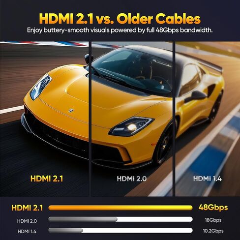 كابل HDMI معتمد 6FT 3 حزم، سلك 8K HDMI 2.1 للمسرح المنزلي، كابلات السينما المنزلية Mlutipack 48 جيجابت في الثانية مع eARC و8K@60 هرتز، كابل HDMI محمي لمكبرات الصوت، Roku/Apple TV، PS5، Xbox وجهاز العرض in Kuwait