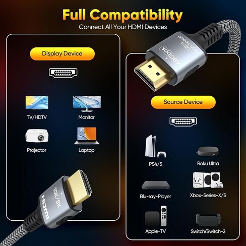 كابل HDMI معتمد 6FT 3 حزم، سلك 8K HDMI 2.1 للمسرح المنزلي، كابلات السينما المنزلية Mlutipack 48 جيجابت في الثانية مع eARC و8K@60 هرتز، كابل HDMI محمي لمكبرات الصوت، Roku/Apple TV، PS5، Xbox وجهاز العرض in Kuwait