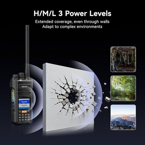 Retevis Ailunce HA2 Handheld Ham Radio, APRS/GPS, Bluetooth APP Control, High Power Dual Band Radio, IP67 Waterproof, USB-C, NOAA, Receiving Air Band, Long Range Radio for Climbing,Skiing(2 Pack) in Saudi Arabia