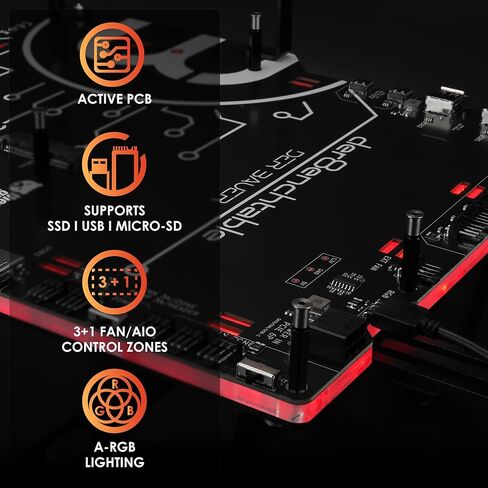 Thermal Grizzly der8enchtable – Professional Test Benchtable with Integrated PCB, 3+1 Fan/Pump Control Zones, SSD & microSD Support, USB & SATA Ports, A‑RGB Lighting, ATX/mATX/Mini‑ITX Compatibility in Saudi Arabia