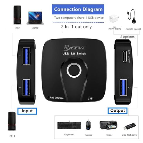 محول USB 3.0 2 في 1 مخرج، Reyoten 2 جهاز كمبيوتر يشارك 1 لوحة مفاتيح/ماوس/طابعة (2 كابلات USB متضمنة) in Kuwait