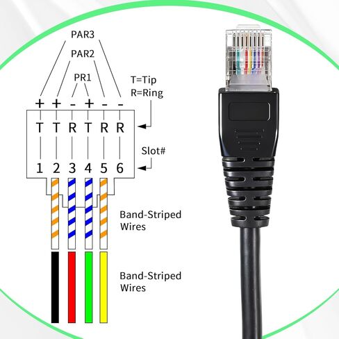 2 Packs RJ45 Breakout, RJ45 Male to 8 Pins Screw Terminal Connector Ethernet Terminal Adaptor Connector for Cat7/Cat6/Cat5/Cat5e Ethernet Extender CCTV Digital in Saudi Arabia