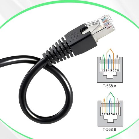 2 Packs RJ45 Breakout, RJ45 Male to 8 Pins Screw Terminal Connector Ethernet Terminal Adaptor Connector for Cat7/Cat6/Cat5/Cat5e Ethernet Extender CCTV Digital in Saudi Arabia
