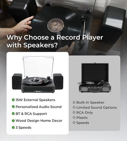 VANGOA Vinyl Record Player, 3-Speed Turntable with Bluetooth Receiver, Built-in Stereo Speakers, Black in Saudi Arabia