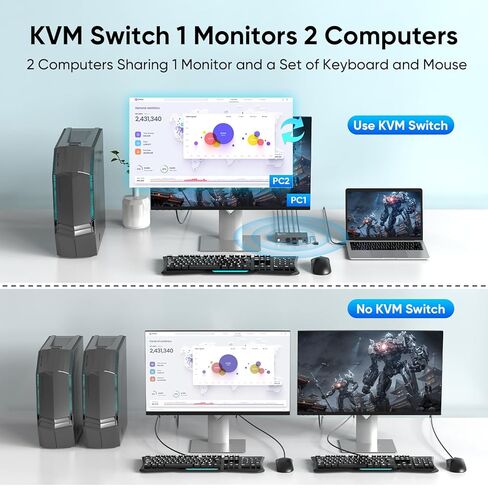 Displayport KVM Switch 1 شاشات 2 جهاز كمبيوتر، مع 3 محاور USB 3.0، 8K@60 هرتز DP 1.4 مفتاح KVM ثنائي الشاشة، مفاتيح KVM عن بعد سلكية، مشاركة طابعة ماوس لوحة المفاتيح، EDID، التوصيل والتشغيل in Kuwait