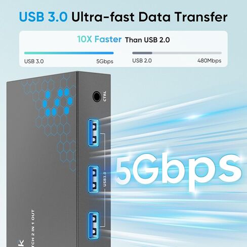 Displayport KVM Switch 1 شاشات 2 جهاز كمبيوتر، مع 3 محاور USB 3.0، 8K@60 هرتز DP 1.4 مفتاح KVM ثنائي الشاشة، مفاتيح KVM عن بعد سلكية، مشاركة طابعة ماوس لوحة المفاتيح، EDID، التوصيل والتشغيل in Kuwait