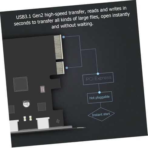 بطاقة توسيع PCIe 10 جيجابت USB مزدوجة النوع C من jojofuny مع مبدد حراري معدني عالي السرعة لنقل البيانات متوافق مع PCI-e لأجهزة الكمبيوتر المكتبية in Kuwait