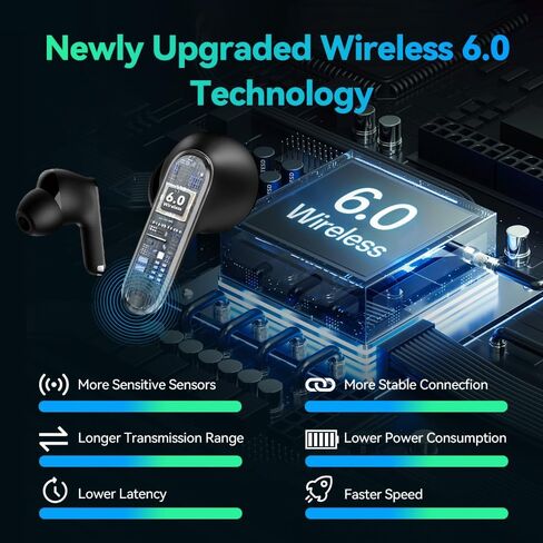 Wireless Earbuds with Charging Case, Bluetooth 6.0 Earbuds in-Ear Noise Cancelling Mic with Deep Bass Sound, 40H Standby Earphones and Super Light Weight Wireless Headphones for Android iOS in Kuwait