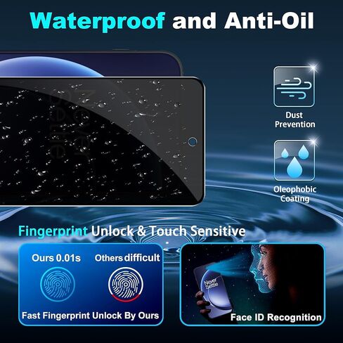 واقي شاشة OnePlus 15، [2+2 حزمة] طبقة زجاجية مقواة مضادة للتجسس + واقي عدسة الكاميرا، 9H، خالي من الفقاعات، مضاد للخدش in Saudi Arabia