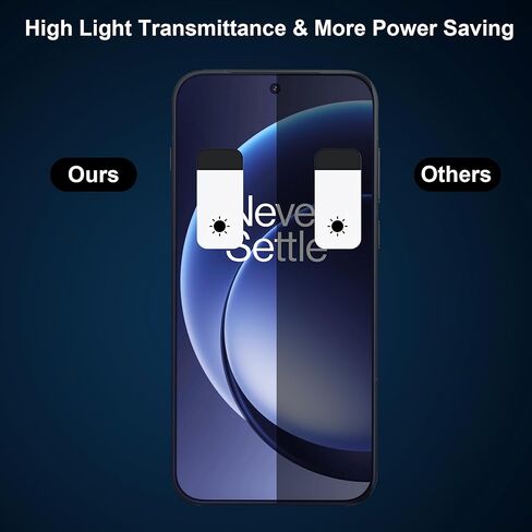 واقي شاشة OnePlus 15، [2+2 حزمة] طبقة زجاجية مقواة مضادة للتجسس + واقي عدسة الكاميرا، 9H، خالي من الفقاعات، مضاد للخدش in Saudi Arabia