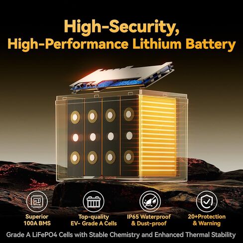 بطارية Power Queen 12V 100Ah LiFePO4، مجموعة 24 بطارية ليثيوم RV، بطارية 15000+ دورات عميقة لمقطورة السفر، منزل متنقل، محرك التصيد، الطاقة الشمسية in Kuwait