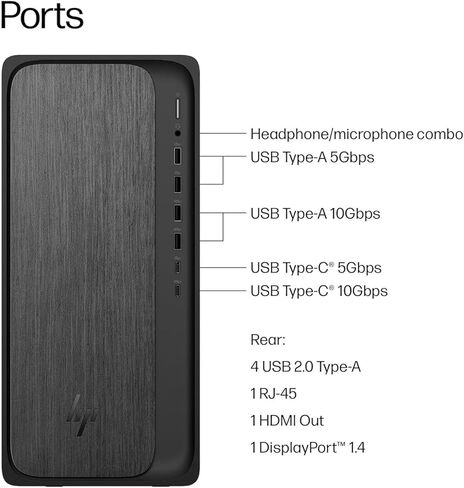 HP OmniDesk M02 AI PC (Next Gen Envy) Desktop (AMD Ryzen 7 8700G, 16GB DDR5, 1TB PCIe SSD, AMD Radeon 780M, 400W PSU, WiFi 6, Bluetooth 5.4, RJ-45, 1 Display Port, HDMI, Win 11 Pro) w/DKZ USB Port Exp in Saudi Arabia