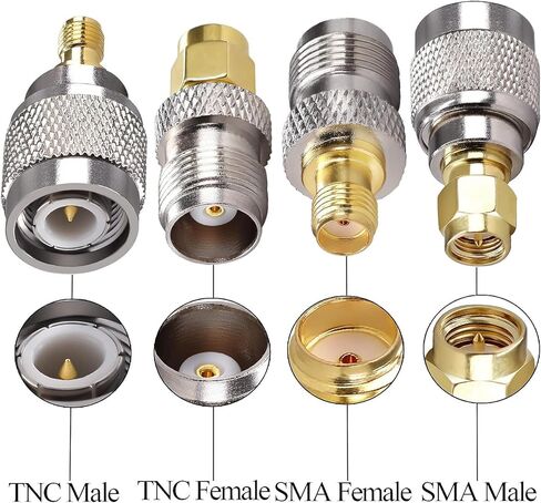 TUOLNK 4PCS SMA to TNC Coax Adapter,Coaxial Connector Kit SMA Male/Female to TNC Male/Female Cable Gender Changers for Radio, LTE Antenna Router in Saudi Arabia