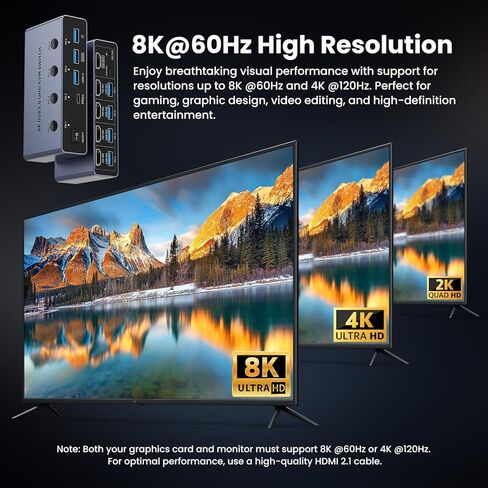 HDMI KVM Switch 4 Computers 1 Monitor, 8K@60Hz HDMI KVM Switcher Share Keyboard,Mouse for Office with 3 USB 3.0+1 USB-C Ports,EDID/HDCP Adaptive,4 USB Cables and Desktop Controller Included in Kuwait