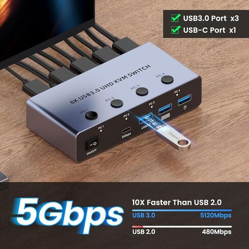 HDMI KVM Switch 4 Computers 1 Monitor, 8K@60Hz HDMI KVM Switcher Share Keyboard,Mouse for Office with 3 USB 3.0+1 USB-C Ports,EDID/HDCP Adaptive,4 USB Cables and Desktop Controller Included in Kuwait