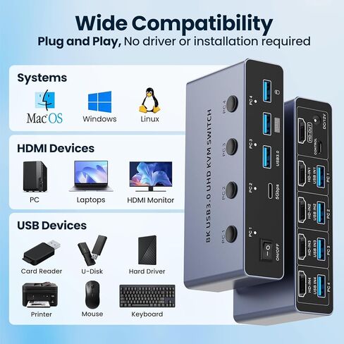 HDMI KVM Switch 4 Computers 1 Monitor, 8K@60Hz HDMI KVM Switcher Share Keyboard,Mouse for Office with 3 USB 3.0+1 USB-C Ports,EDID/HDCP Adaptive,4 USB Cables and Desktop Controller Included in Kuwait