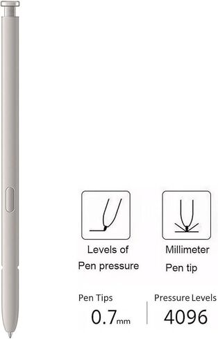 قطعتان بديلتان لقلم S25 Ultra S متوافق مع قلم Samsung Galaxy S25 Ultra Stylus جميع الإصدارات، قلم S25 Ultra 4,096 مستوى ضغط مع 5 أطراف (رمادي فاتح) in Saudi Arabia