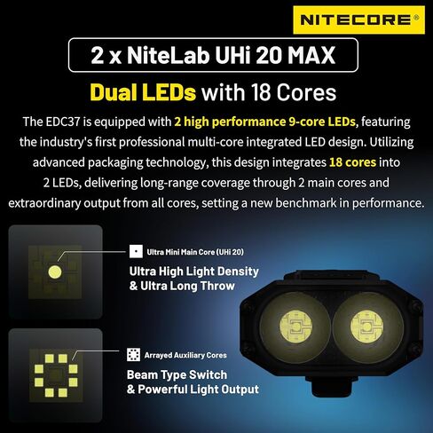 Nitecore EDC37 8000 Lumen مصباح يدوي EDC تكتيكي مع سلسلة مفاتيح قابلة للسحب in Kuwait