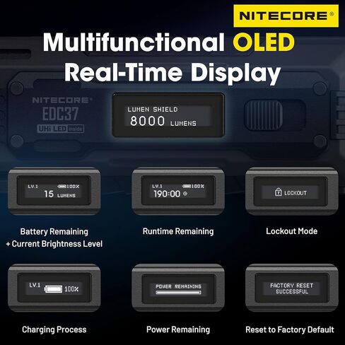 Nitecore EDC37 8000 Lumen مصباح يدوي EDC تكتيكي مع سلسلة مفاتيح قابلة للسحب in Kuwait