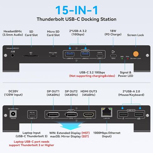 قاعدة توصيل للكمبيوتر المحمول USB C 3 شاشات 4K مع مصدر طاقة 120 وات قاعدة Thunderbolt 15 في 1 لشاشات متعددة مع منفذ 2DP ومنفذ HDMI PD100W/10 جيجابت في الثانية USB/SD&TF/Ethernet وما إلى ذلك (نظام التشغيل MacOS-لا يوجد وضع ممتد) in Kuwait