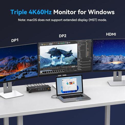 قاعدة توصيل للكمبيوتر المحمول USB C 3 شاشات 4K مع مصدر طاقة 120 وات قاعدة Thunderbolt 15 في 1 لشاشات متعددة مع منفذ 2DP ومنفذ HDMI PD100W/10 جيجابت في الثانية USB/SD&TF/Ethernet وما إلى ذلك (نظام التشغيل MacOS-لا يوجد وضع ممتد) in Kuwait