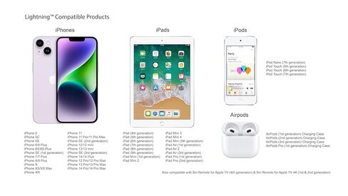 كابل InMotion MFI Lightning إلى USB-A 3M in Kuwait