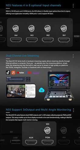 SPROLINK NeoLIVE N5S 5 قنوات إدخال، تصميم كمبيوتر محمول مع شاشة 10.1 بوصة، مع مدخلات مزدوجة 4K، ودعم مخرجات MV وPGM (Neolive N5S) in Kuwait