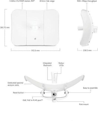 Ubiquiti LTU-LR 5 جيجا هرتز PtMP LTU طويل المدى CPE in Kuwait