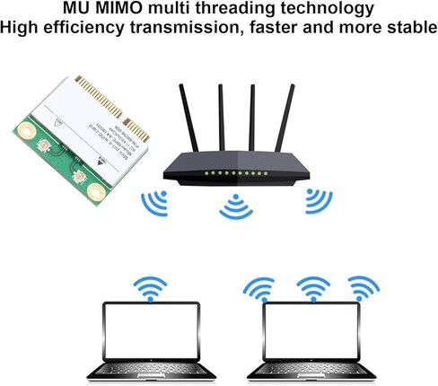 بطاقة واي فاي Bewinner AX1800H 1800 ميجابت في الثانية، نطاقات 2.4 جيجا و5 جيجا، معدل لاسلكي 574 ميجابت في الثانية و1200 ميجابت في الثانية، MU MIMO، Mini PCIe، متوافقة مع الكمبيوتر المحمول، سطح المكتب، الكمبيوتر اللوحي والمزيد in Kuwait