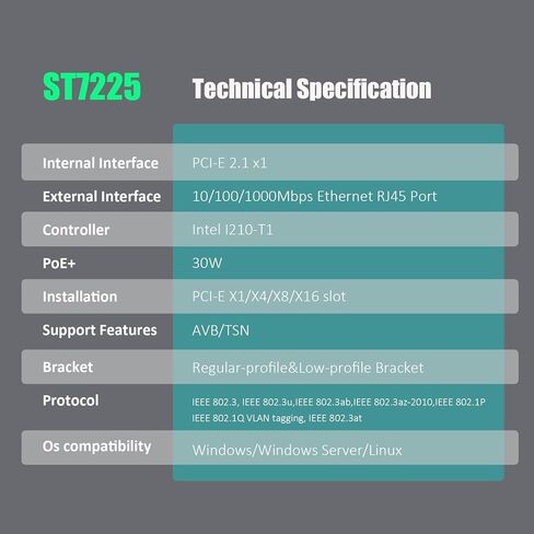 GLOTRENDS ST7225 PoE+ Network Card with AVB/TSN Function, Gigabit Ethernet RJ45 LAN Port, PCIE 2.1 X1 Interface, Regular & Low Profile Bracket in Saudi Arabia