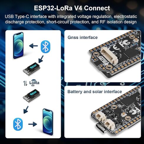 لوحة ESP32 LoRa V4 لوحدة Meshtastic وLora V4 WiFi Bluetooth مع هوائي GPS / 915 ميجا هرتز وبطارية 3000 مللي أمبير في الساعة وشاشة OLED مقاس 0.96 بوصة شريحة SX1262 ESP32-S3R2 MCU مع أجهزة Arduino IoT Meshtastic in Kuwait