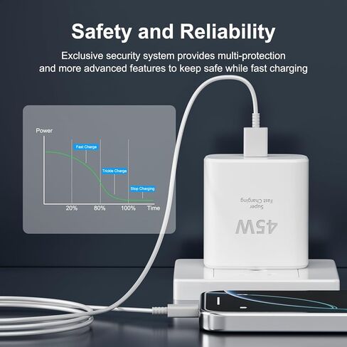 for i - Phone 17 16 Charger Fast Charging - 2 Pack 45W USB C Wall Charger Block Compatible with iPhone 17 Pro Max/17 Pro/17/17 Plus, iPhone 16 Pro Max/16 Pro/16, Samsung Phone in Saudi Arabia