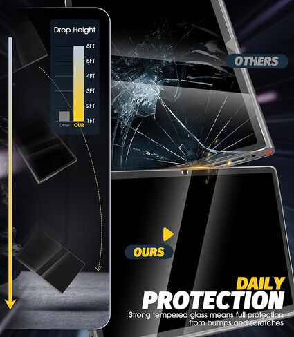 Orzero (2 Pack) Compatible for Lenovo Tab Plus 2024 11.5 Inch Tempered Glass Screen Protector, Protector De Pantalla 9H High Definition Anti-Scratch Bubble-Free in Saudi Arabia