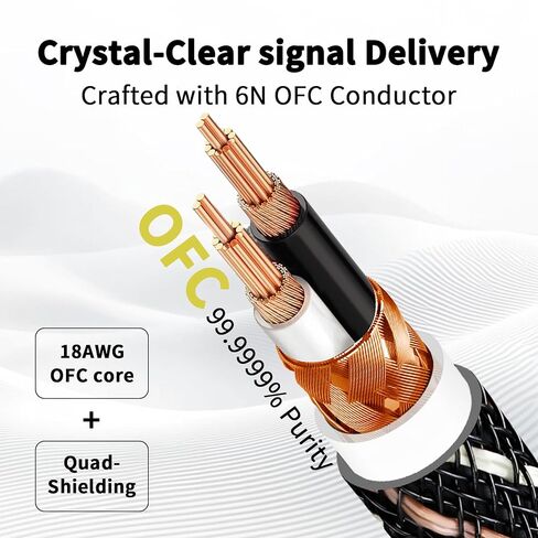 3.5mm TRS to Dual 6.35mm TS Y Splitter Audio Cord, 1/8 to 1/4 Stereo Cable with 6N OFC & 5μm 24K Gold-Plated Connectors,Braided Hi-Fi Cable for Audiophiles,Home Stereos(1.64ft/0.5m) in Saudi Arabia