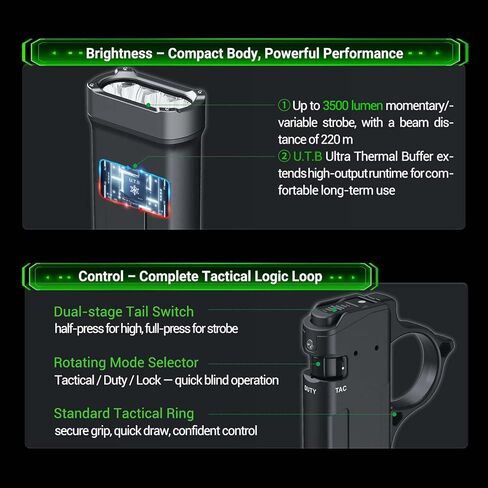 مصباح يدوي تكتيكي NEXTORCH TA70 EDC، مصباح يدوي مسطح قابل لإعادة الشحن، 3500 لومن تكتيكي/واجب ثنائي التبديل LED مصباح يدوي نحيف مع مشبك من الفولاذ المقاوم للصدأ للاستخدام في الهواء الطلق في حالات الطوارئ in Kuwait