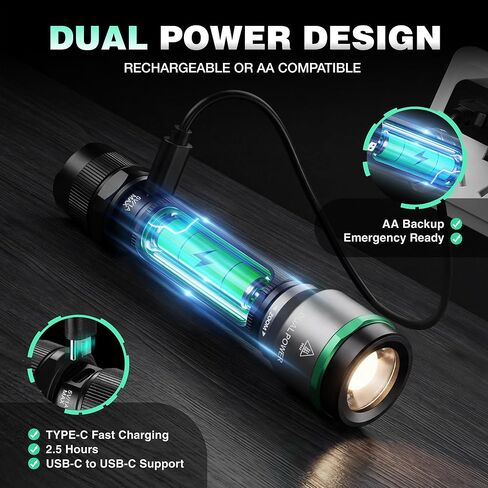 EverBrite 1000LM Small Flashlight, 5 Modes Zoomable Flash Light, Rechargeable Flashlights High Lumens, Dual Power Rechargeable or AA Battery, Pocket Flashlight for Home Emergency, Hiking, Camping in Saudi Arabia