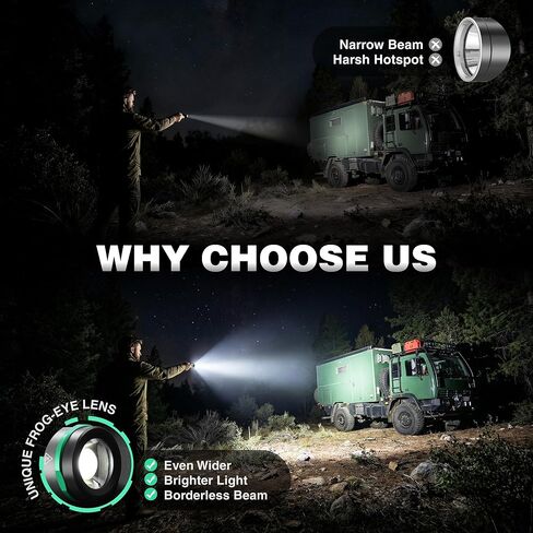 EverBrite 1000LM Small Flashlight, 5 Modes Zoomable Flash Light, Rechargeable Flashlights High Lumens, Dual Power Rechargeable or AA Battery, Pocket Flashlight for Home Emergency, Hiking, Camping in Saudi Arabia