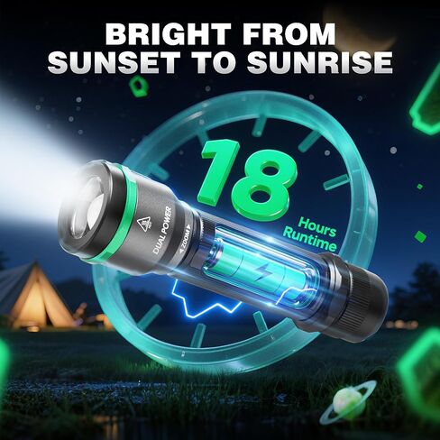 EverBrite 1000LM Small Flashlight, 5 Modes Zoomable Flash Light, Rechargeable Flashlights High Lumens, Dual Power Rechargeable or AA Battery, Pocket Flashlight for Home Emergency, Hiking, Camping in Saudi Arabia