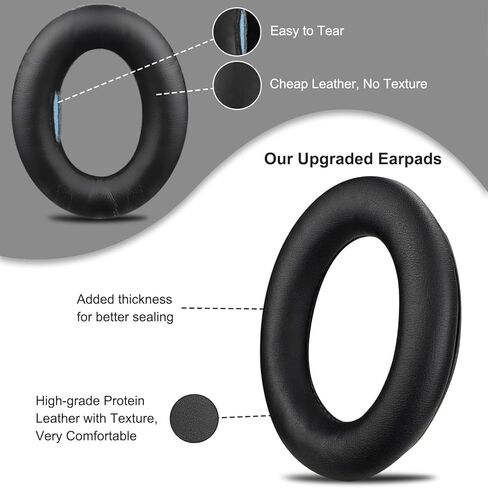 استبدال وسائد الأذن المصنوعة من الجلد البروتيني من SOULWIT لسماعات Bose Triport 1 (TP-1)، Triport 1A (TP-1A)، حول الأذن 1 (AE1)، وسائد الأذن مع رغوة عزل الضوضاء، سمك إضافي - أسود in Kuwait
