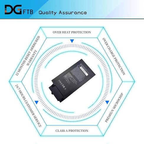 استبدال بطارية الكمبيوتر المحمول DGFTB BP-S410-MAIN-32/2040 S لسلسلة GETAC S410 441876800002 242876800002 GBM6X2 4200mAh/46.6WH 11.1V ترقية جديدة Li-ion in Kuwait