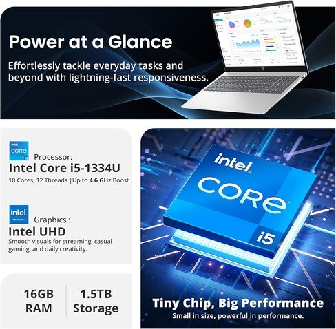 HP 15.6" HD Laptop, Intel i5-1334U, 16GB RAM, 1.5TB Storage (512GB SSD+1TB Docking Station Set), Intel UHD Graphics, Copilot, Full Size Keyboard, Wi-Fi 6, HD Camera, Windows 11 Home, Silver in Saudi Arabia