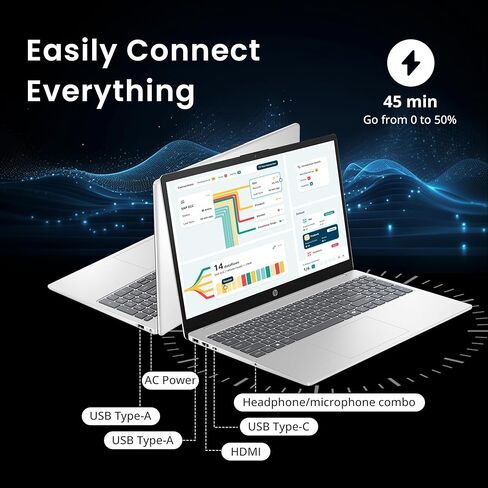 HP 15.6" HD Laptop, Intel i5-1334U, 16GB RAM, 1.5TB Storage (512GB SSD+1TB Docking Station Set), Intel UHD Graphics, Copilot, Full Size Keyboard, Wi-Fi 6, HD Camera, Windows 11 Home, Silver in Saudi Arabia