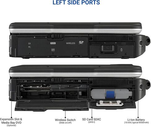 باناسونيك تاف بوك 31 CF-31 MK5 كمبيوتر محمول متين، 13.1 بوصة XGA لمس، i5-5300U 2.3 جيجا هرتز، 8 جيجا رام، 256 جيجا اس اس دي، 4G LTE، لوحة مفاتيح بإضاءة خلفية، Linux Ubuntu OS (متجدد) in Kuwait