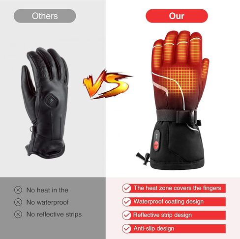 Rechargeable Heated Gloves, 3 Heat Settings, Dual 2200mAh Batteries, Waterproof Touchscreen Winter Ski Gloves for Men & Women in Saudi Arabia