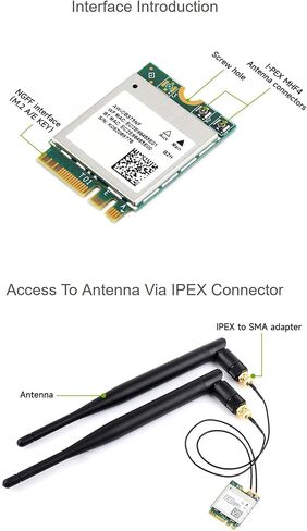 AW-CB375NF Dual-Band Wireless NIC 2.4G/5GHz Dual-Band WiFi 5 Bluetooth 5.0, RTL8822CE-CG Core @XYGStudy (Wireless-AW-CB375NF) in Saudi Arabia