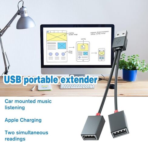موزع USB للسيارة 1 في 2، سلك محول شحن USB 12 سم، كابل شاحن بلاستيكي متعدد الوظائف للهواتف الذكية وإمدادات الطاقة المحمولة واستخدام السيارة in Saudi Arabia